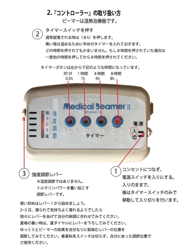 説明書2