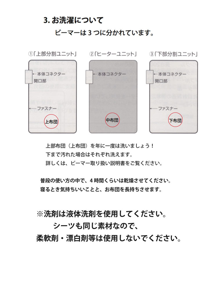 説明書3