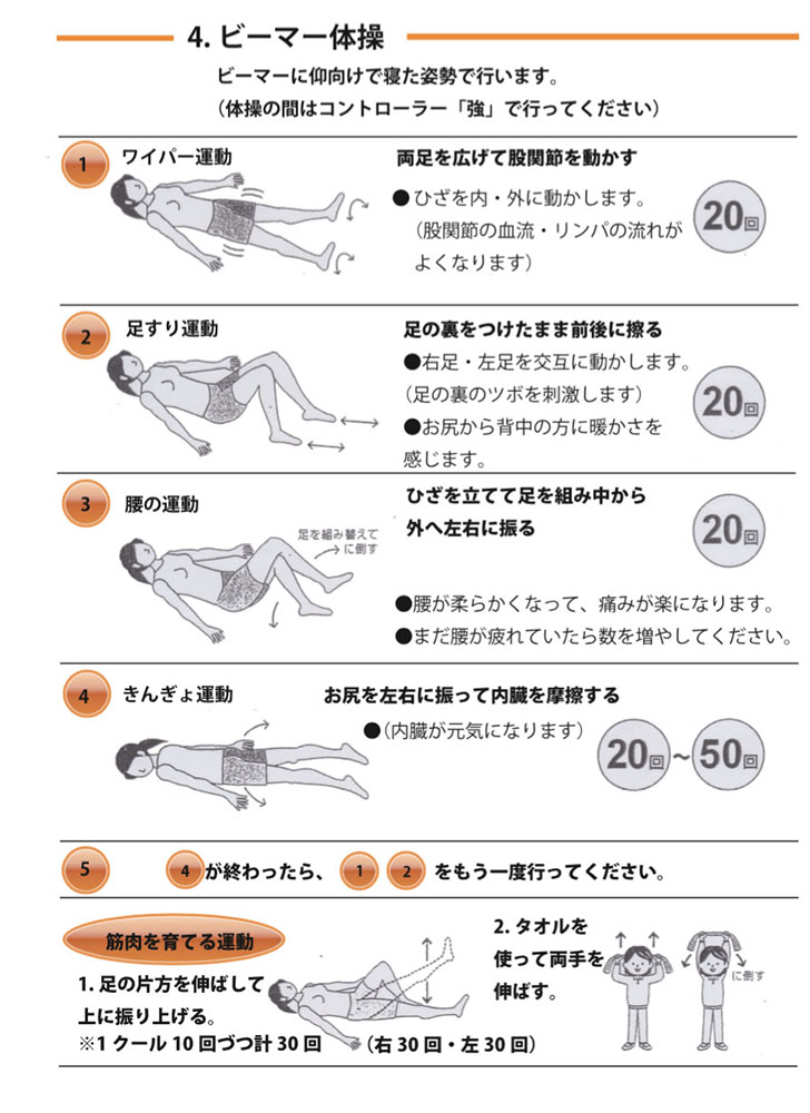 説明書4体操