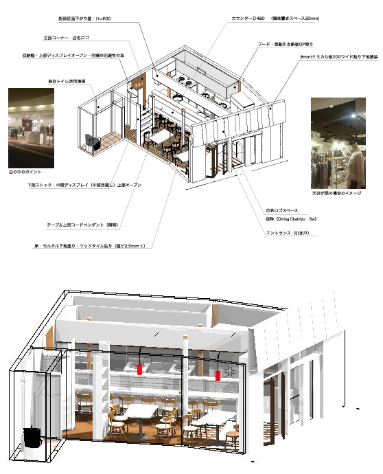 カフェパース